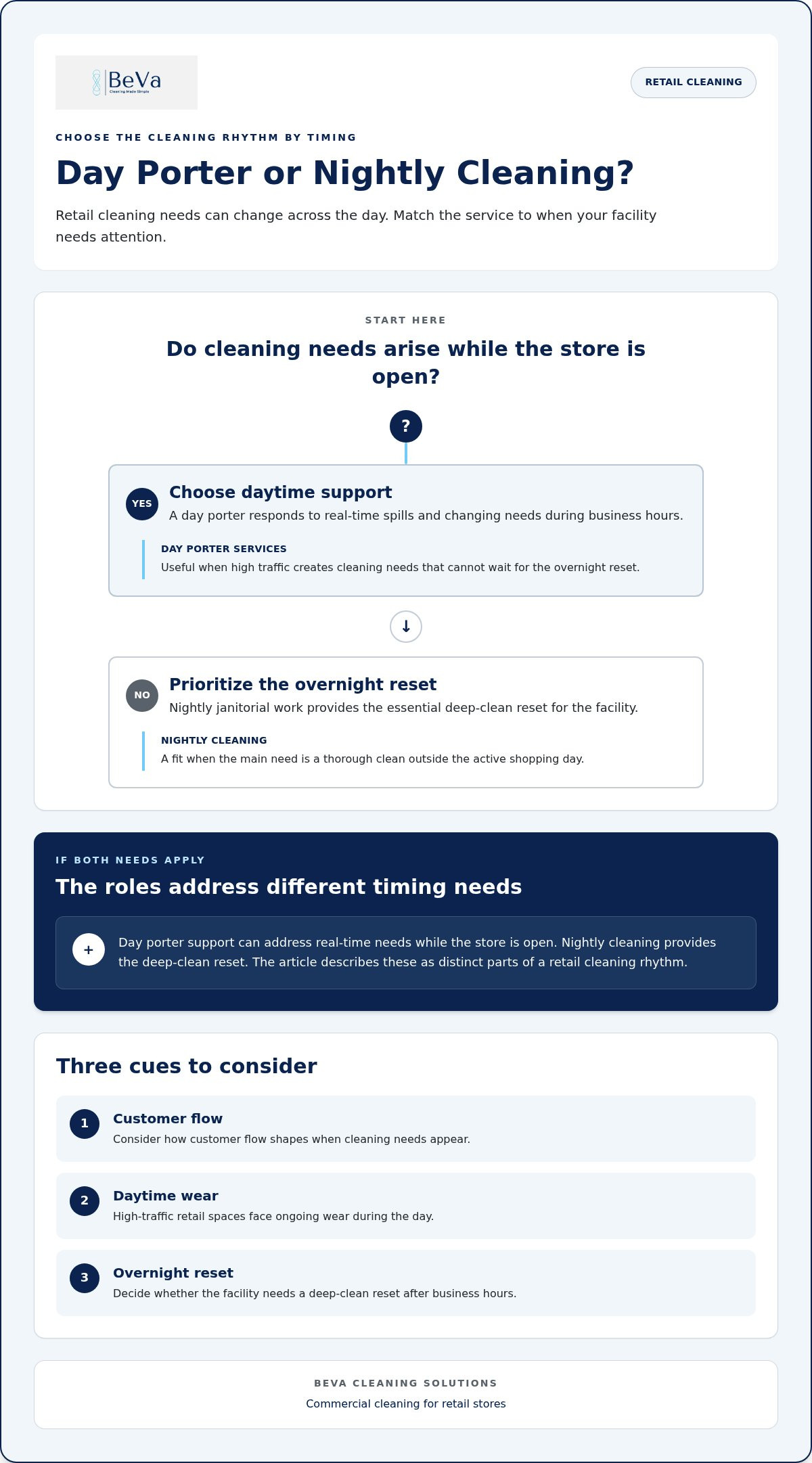 Retail Store Cleaning Services: The 2026 Guide to Enhancing Customer Experience
