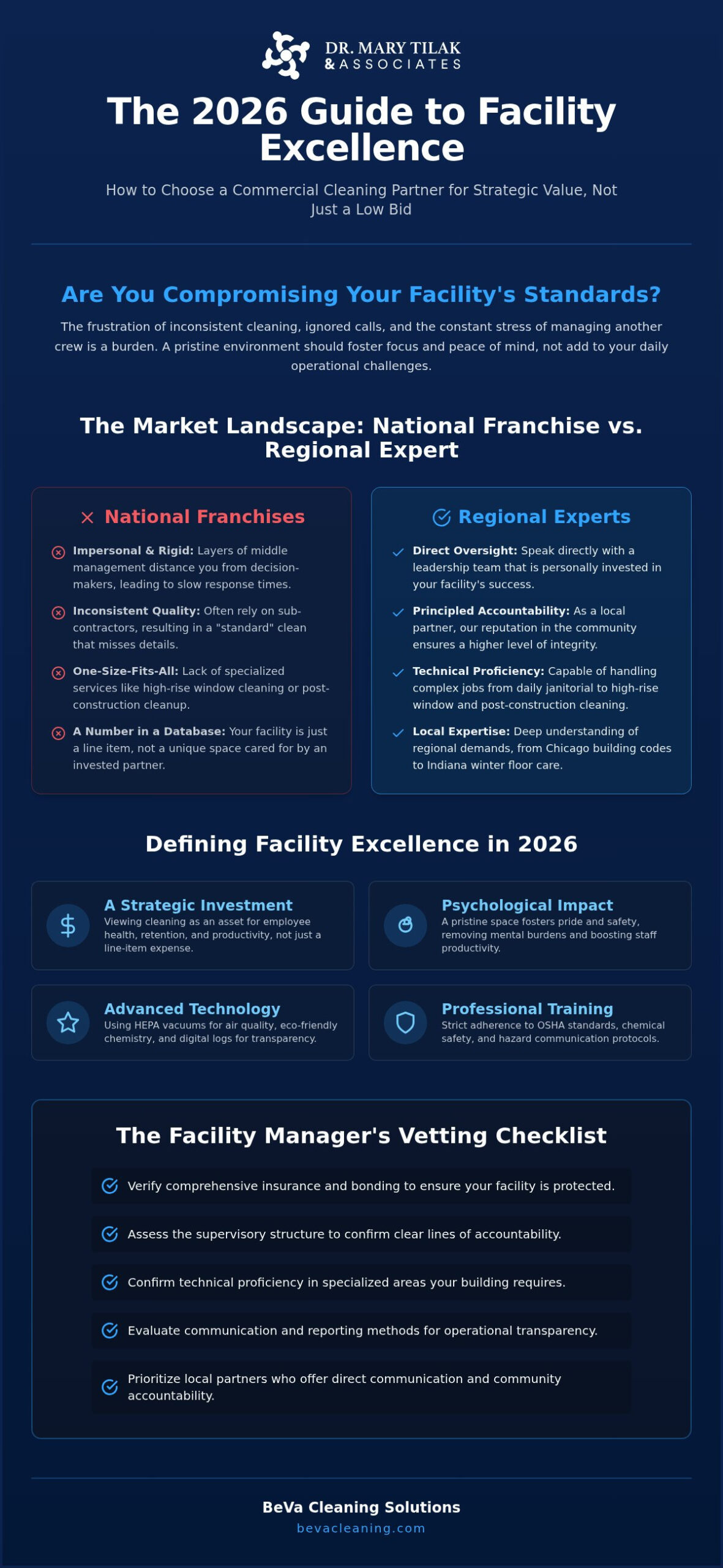 Top Commercial Cleaning Companies: 2026 Guide